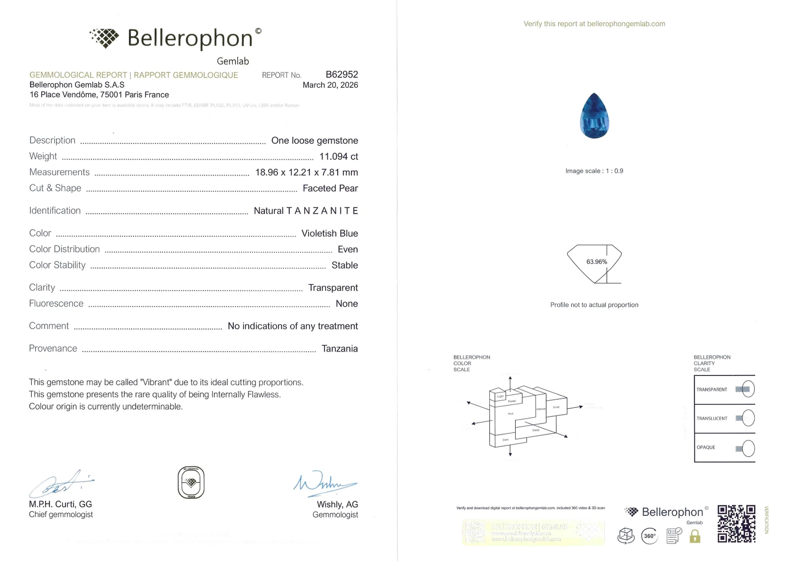 Natural Tanzanite – Internally Flawless – Bellerophon Certified / NO-B62952 — view 2